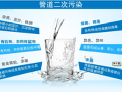 规避概念误区 理性选购家用净水器