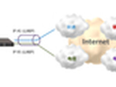 华为技术：增强企业远程业务体验