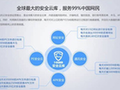 特斯拉存漏洞连接一切时代安全风险剧增