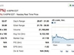 阿里苏宁联姻 京东股价大跌6.3%创新低