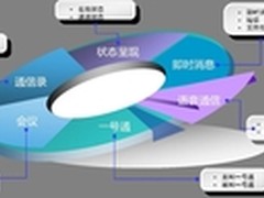 南方电网以华为通信，构建绿色通信平台