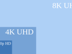 价格亲民 索尼CineAlta 摄像机参数曝光