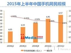 智齿科技成移动时代智能客服代表