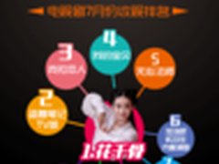 海信电视用户每天点播时长破200分钟