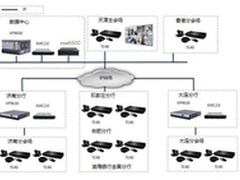 华为助力天津渤海银行信息化建设