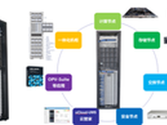 汉柏云立方打造全融合统一云数据中心