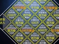 智能可穿戴设备呈爆发式增长