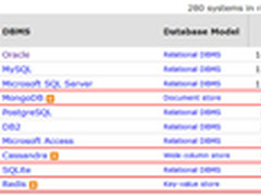 数据库选型之高人气NoSQL盘点与解析