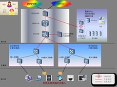 成都师范学院发展加速，华为网络来助力