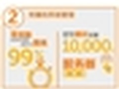 三大技术 戴尔13G服务器破局