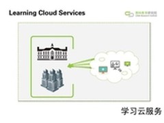 慧科教育发布2015年五大教育趋势报告