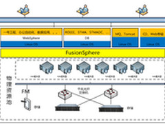 中软携手华为：烟草企业吞云有方可用