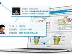 CloudCC：CRM让企业管理简约而不简单