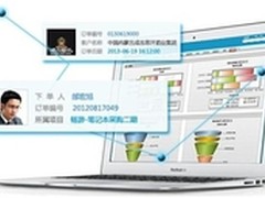 凯恩迪斯汽车服务公司签约CloudCC CRM