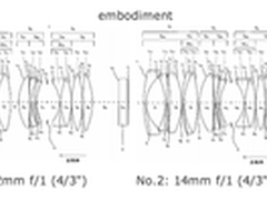更好画质 奥林巴斯或发F/1.0大光圈镜头