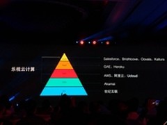 乐视云开启云服务免费时代 或颠覆传统