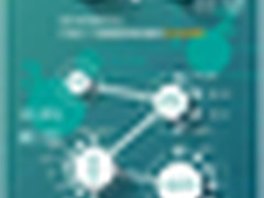 一张图读懂阿里云的人工智能平台DTPAI