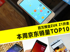 百万预定ZUK Z1上市 本周京东销量TOP10