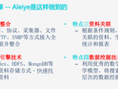 大数据引擎ALEIYE 2.0发布 RET业界首创