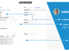 从现在开始 告别“差旅后遗症”！