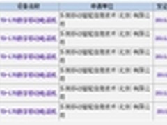 乐视全网通不加价 Letv 800+/900+亮相