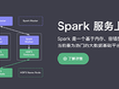 青云Spark服务上线 一键部署大数据平台