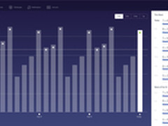 Fitbit发布全新Windows 10系统应用程序