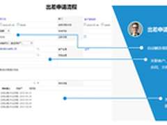 一些精彩的关于流程管理的反向思考