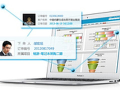 北京陆融通达科技公司签约CloudCC CRM