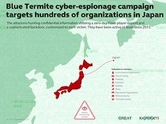 卡巴斯基发现针对日本复杂网络间谍攻击