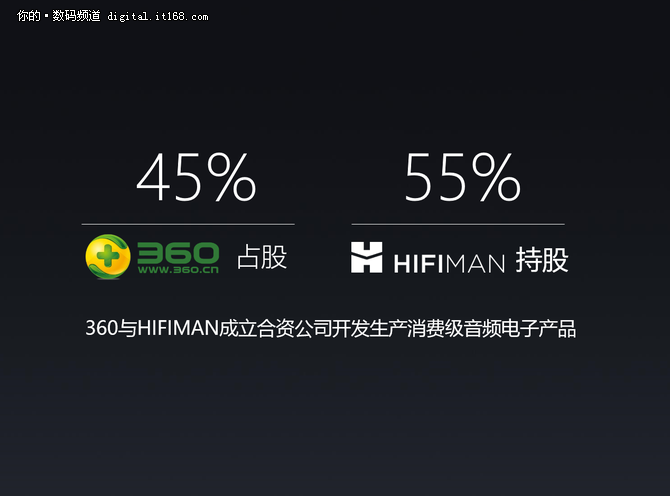 360携HIFIMAN进军Hi-Fi 发布802U播放器