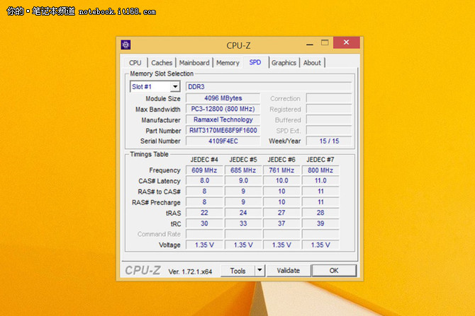 ThinkPad E550性能基准测试