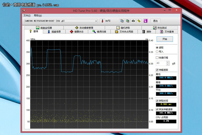 HP 800 G1的基准性能测试：全面 高效