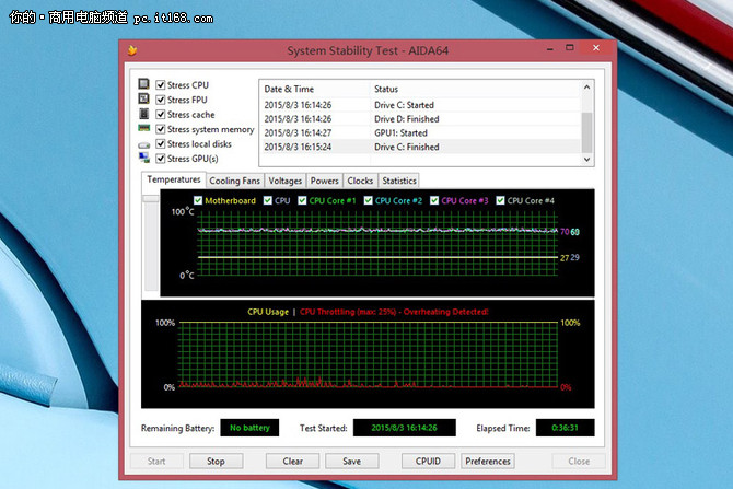 HP 800 G1的基准性能测试：全面 高效