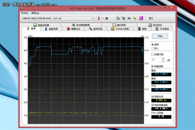 HP 800 G1的基准性能测试：全面 高效