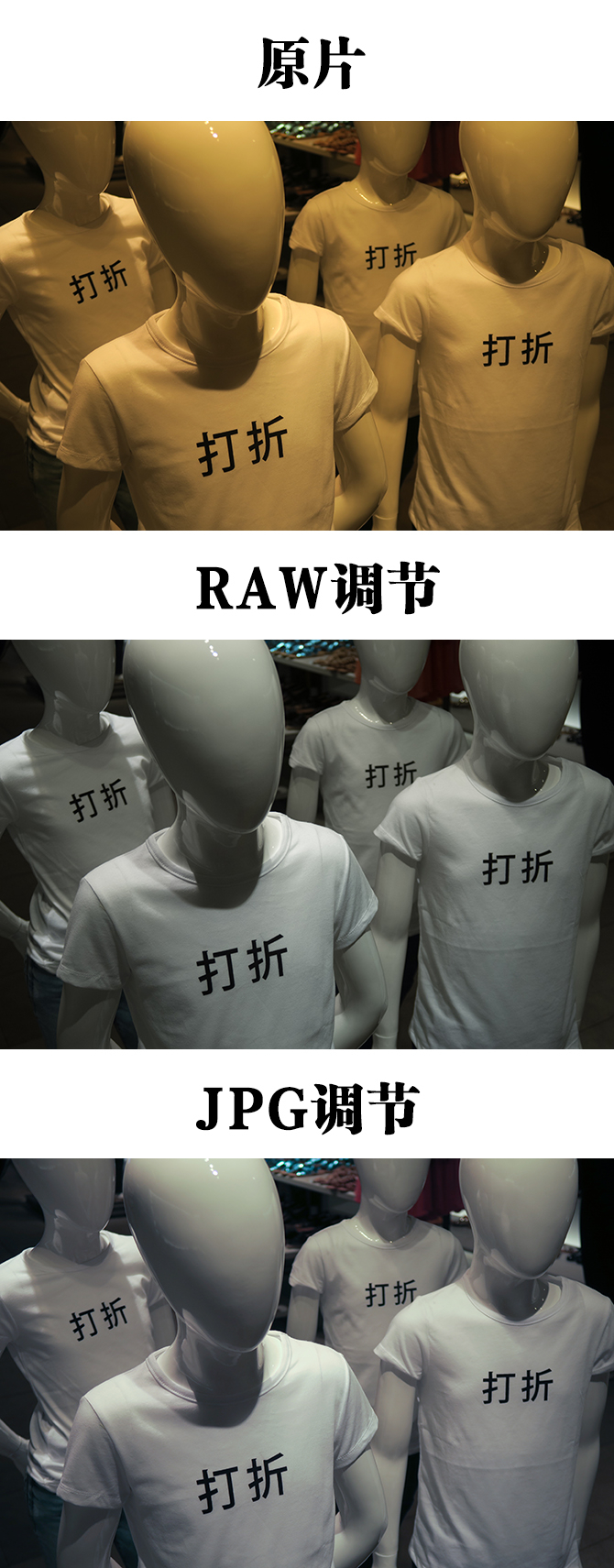 关于RAW和JPG 两者的差别到底在哪里