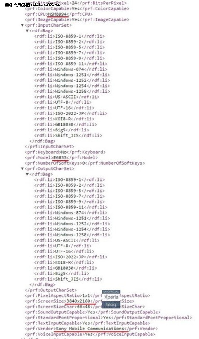 配5.5寸4K屏幕 索尼5+渲染图泄露-IT168 手机专