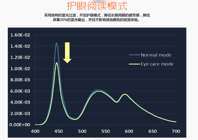 抢购赢免单 华硕顽美Z370CG预约开启