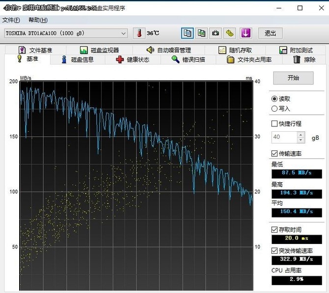 超级性能怪兽 华硕G10游戏主机完全评测