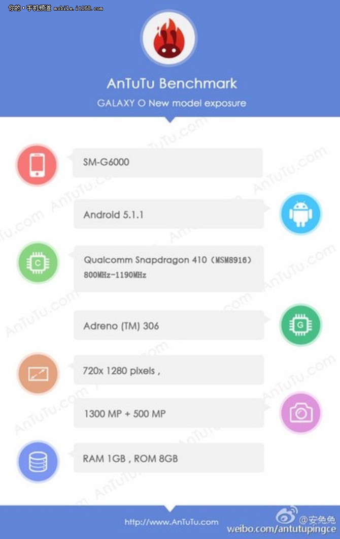 售1299元 三星GALAXY O7跑分曝光