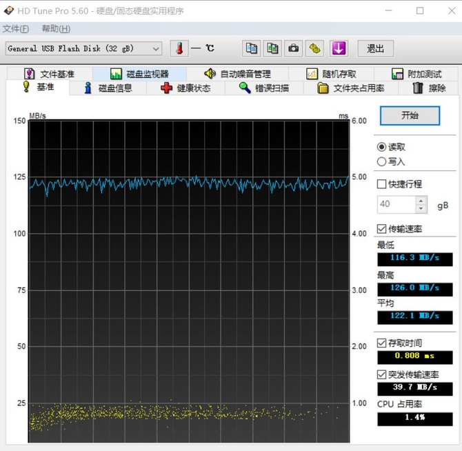 五防金属急速nand闪存 三星Bar U盘评测