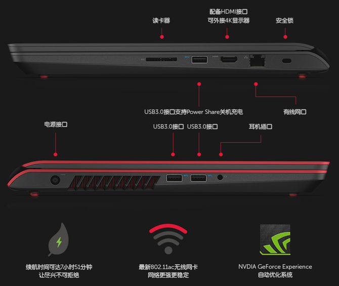 返校集结号！戴尔新一代游匣7000升级促