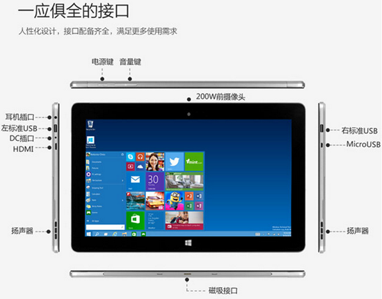 低调的金属大师 中柏EZpad5s旗舰版解析