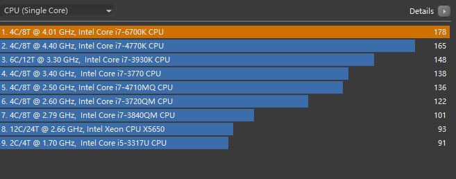 默频下性能对比4770K 有不小性能提升