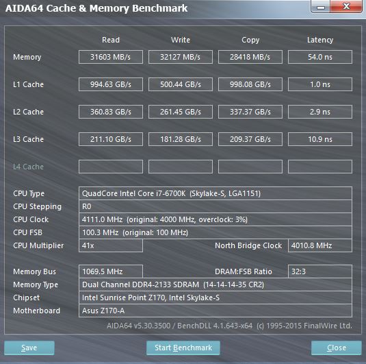 默频下性能对比4770K 有不小性能提升