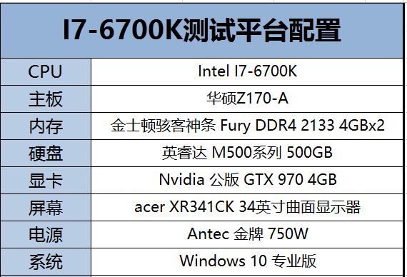 默频下性能对比4770K 有不小性能提升