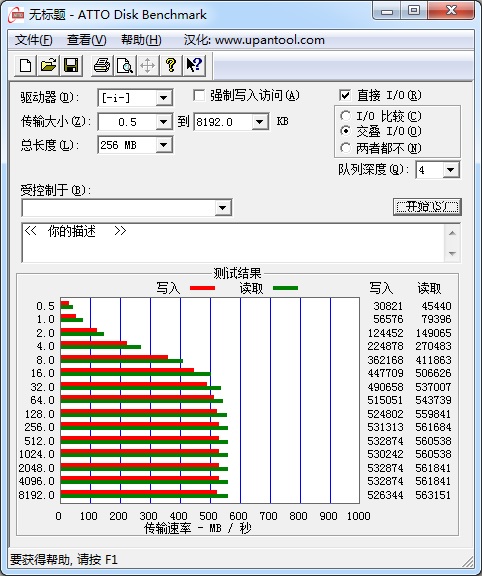 东芝Q300系列固态硬盘评测-性能测试