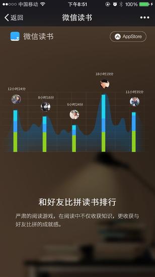 微信读书App上线 好友间将现读书排行榜