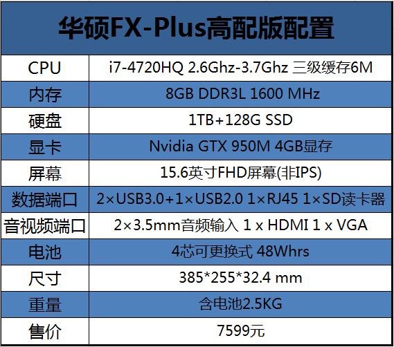 五防金属急速nand闪存 三星Bar U盘评测