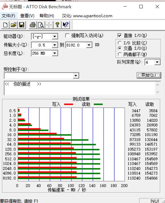 五防金属急速nand闪存 三星Bar U盘评测